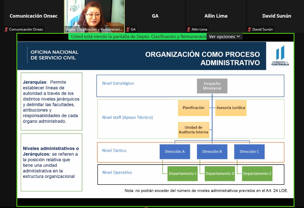 Onsec capacita acerca de la elaboración del Reglamento Orgánico Interno